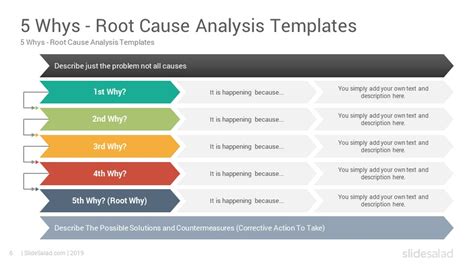 5 whys PowerPoint Template PPT Slides - SlideSalad