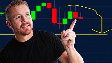 How To Make Money Day Trading Monday Levels Youtube