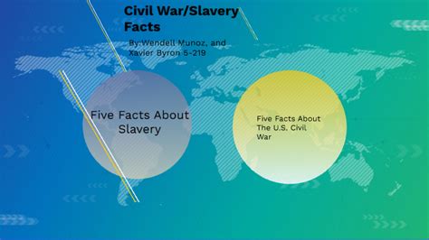 Civil War/Slavery Facts by Xavier Byron on Prezi