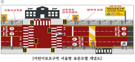 스쿨존 안전 위해 서울형 어린이보호구역 표준모델 확대 운영 CIVICNEWS 시빅뉴스