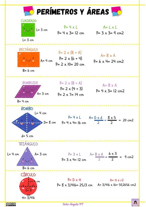 Areas Y Perimetros De Figuras Geometricas 3 3 Per 237 By Mateamigas 193