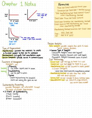 Microeconomics Eco Ch Chapter Economics And Life Ch