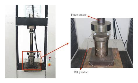 Mrsm Quasi Static Loading Unloading Process Download Scientific Diagram