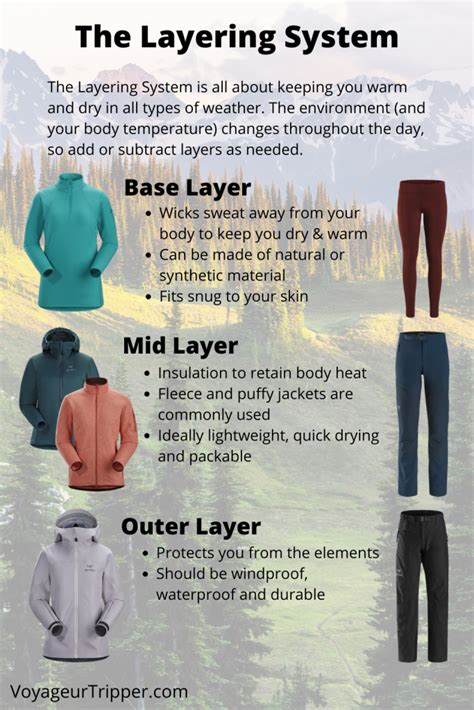 Stay Warm Dry Comprehensive Guide To Layering Clothing For Hiking