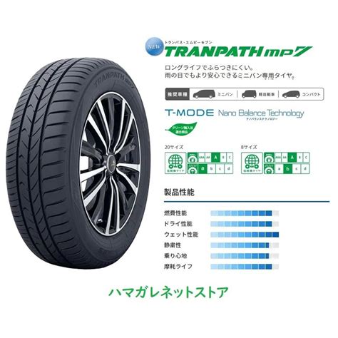 サマータイヤ TOYO TIRES TRANPATH mp7 トーヨー トランパス エムピーセブン 19565R15 91H 4本セット