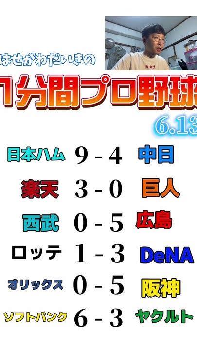 1分間プロ野球！阪神、豊田選手は嬉しいプロ初ヒット！期待の若虎の活躍で勝利！1分間プロ野球阪神タイガース豊田寛 Youtube