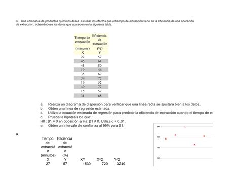 Ejercicio 10 Estadisticas Y Pronosticos Para La Toma De Decisiones