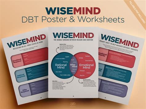 Wise Mind Dbt Poster Worksheet Dbt Mindfulness Skill Coping Skills Pdf Fillable Therapy