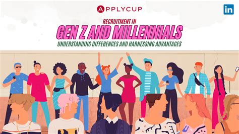 Recruitment In Gen Z And Millennials Understanding Differences And