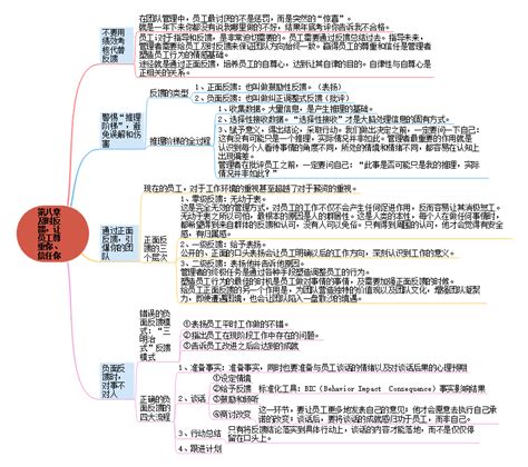 《可复制的领导力》思维导图读书笔记，提升职场竞争力领导力特征思维导图 Csdn博客