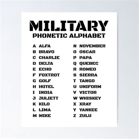 11 Free Military Alphabet Charts Word Excel Templates Worksheets Library