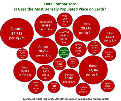 Israel Population Density Map