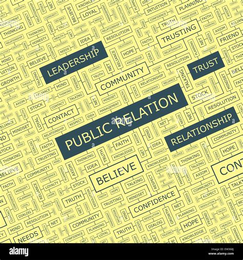 Public Relation Word Cloud Concept Illustration Wordcloud Collage