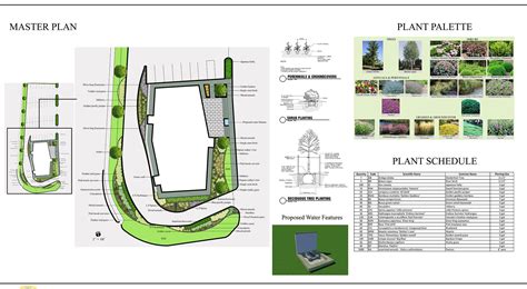 Complete Landscaping - Landscape Design & Master Plan