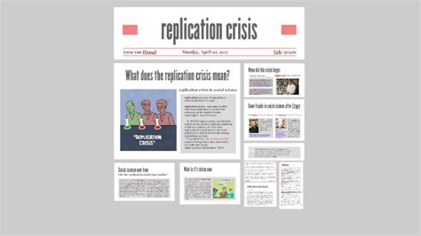 Replication Crisis