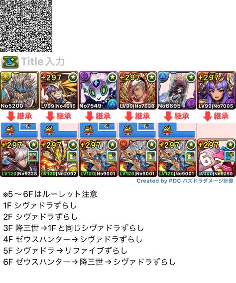 パズドラ攻略班神ゲー攻略 On Twitter 6fのロックを完全に忘れてたのでちょっと編成いじりました🙇‍♂️ パズドラ ＃龍楽士