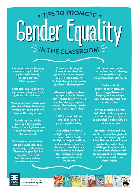 Tips To Promote Gender Equality In The Classroom Us — Educate2empower