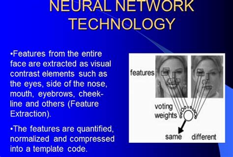 Facial Recognition Technology Dr Rajiv Desai