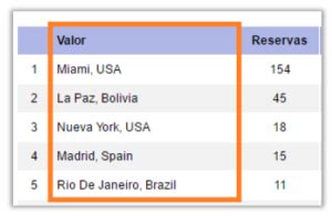 Imagen 62 Wiki Consult Ar