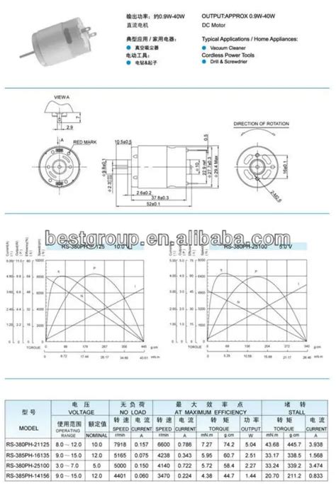 Dual Shaft Dc Motor - Buy Dual Shaft Dc Motor,Dual Shaft Dc Motor,Dual Shaft Dc Motor Product on ...