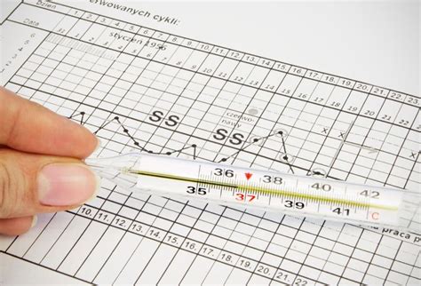 Come Si Misura La Temperatura Basale Guida Pratica Periodo Fertile