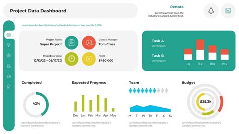 Real Time Reporting Made Simple Automating Data And Dashboards In