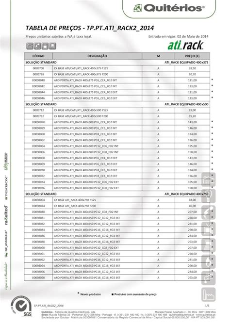 Pdf Tabela De Pre Os Tp Pt Ati Rack Tabela De Pre Os Tp Pt