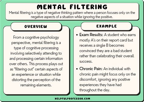 Mental Filtering: Definition and Examples (2025)