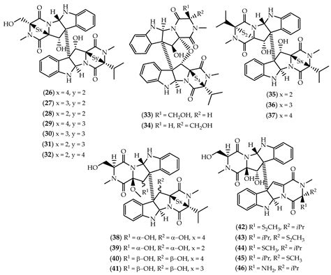 Marine Drugs Free Full Text Double The Chemistry Double The Fun