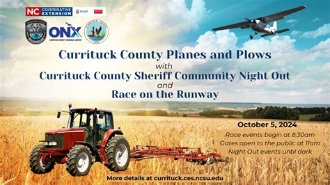 Currituck County Planes And Plows Nc Cooperative Extension