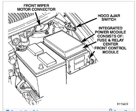 What Is A Tipm In A Car