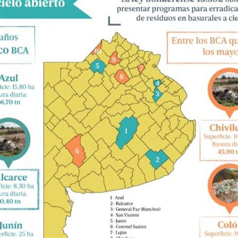 Basurales A Cielo Abierto En La Provincia Una Deuda Que Sigue Pendiente