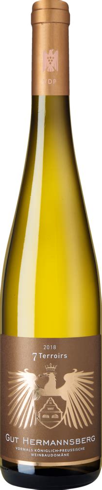 Hermannsberg 7 Terroirs Riesling 2018 1 Png Wein Galerie Aktuelle