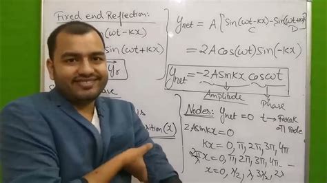 position  nodes  antinodes  standing wave youtube
