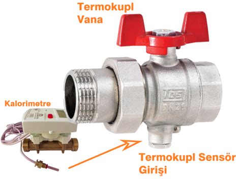 Termokupl Nedir