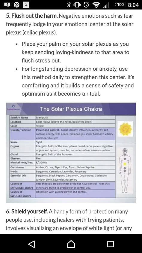 Pin By Jessica Axley On Meta Celiac Plexus Negative Emotions