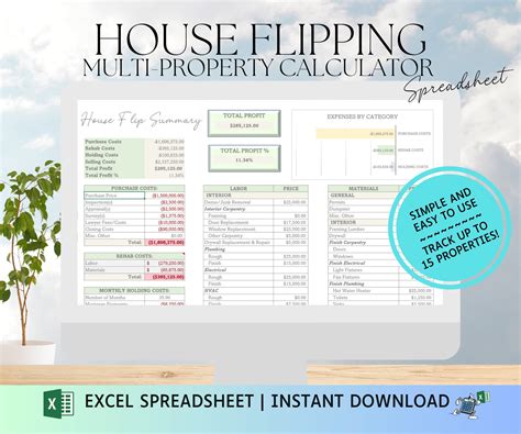 Multi Property House Flipping Calculator Spreadsheet Excel Fix And Flip