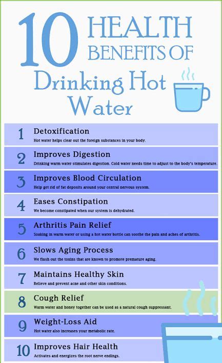 Benefits Of Hot Water Drinking Lemon Water Benefits Drinking Hot