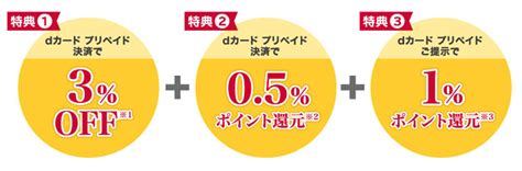 Dカードプリペイド入会で100万円山分けはいくらもらえるのか試しちゃいます よつばと新潟