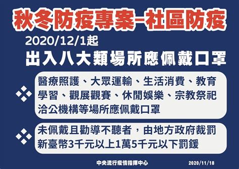 最新訊息 中央流行疫情指揮中心 秋冬防疫專案【最新公告】｜霧峰林家宮保第園區