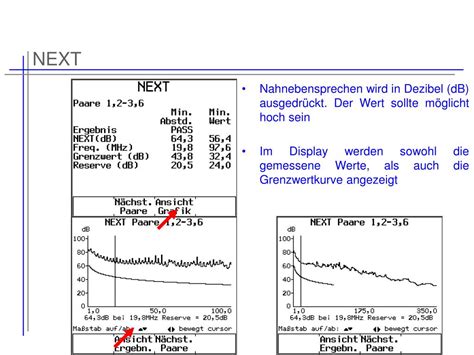 Ppt Analoge Und Digitale Signale Powerpoint Presentation Free