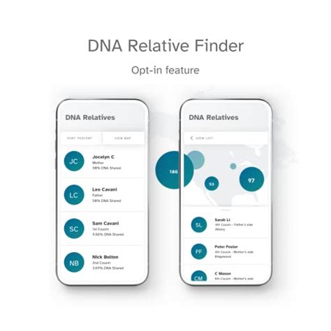 23andme Ancestry Traits Service Dna Test Kit With Personalized