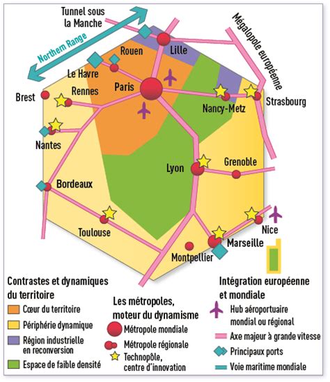 Dynamiques Territoriales De La France Contemporaine Digischool