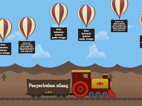 Ipa Kelas Perkembangbiakan Tumbuhan Balloon Pop