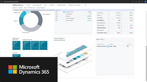 How To Setup Scheduled Reports In Dynamics Business Central Youtube