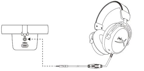 Hyperx 4p5e2aa Duocast Usb Microphone User Guide