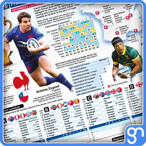 Rwc 2023 Fixtures Wall Chart Factory Buy Gbu Presnenskij Ru