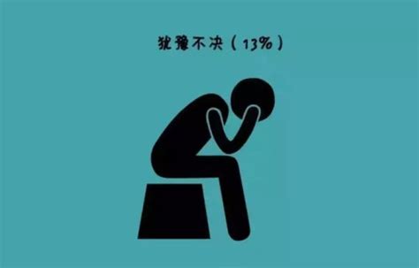 人民日报：一个人没有出息的9大根源，答案扎心了｜文摘文学爱好者