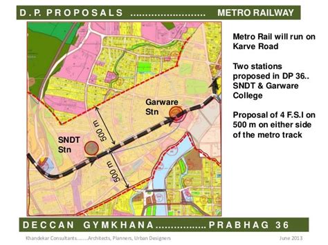 An Overview Of Pune Development Plan Proposal 2007 2027 Impact Of M