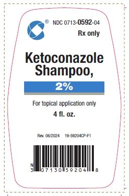 Ketoconazole - Cosette Pharmaceuticals, Inc.